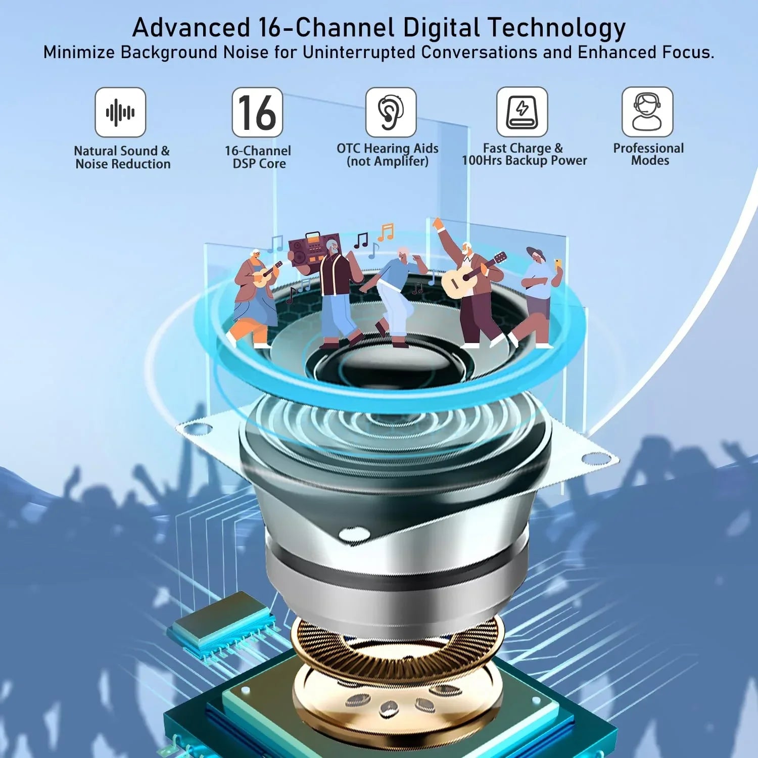 HeaSouls™ Tiny ITE Bluetooth Hearing Aids (App Controlled)