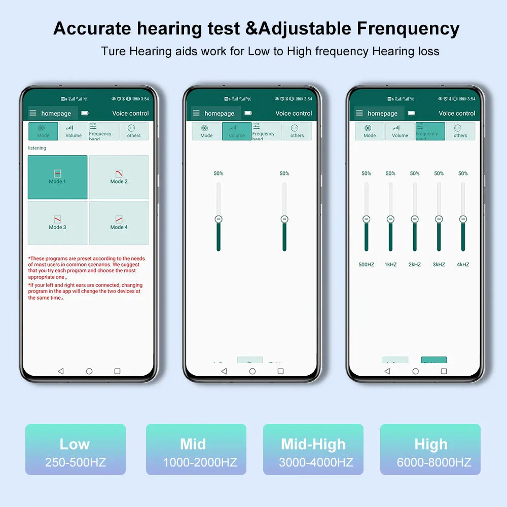 HeaSouls Smart, Self-Fitting Bluetooth Hearing Aids (App Controlled)