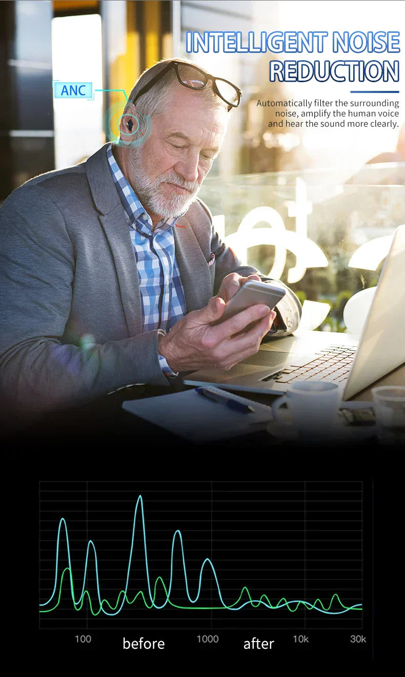 HeaSouls™ CIC Invisible Hearing Aids (Pair Of 2)