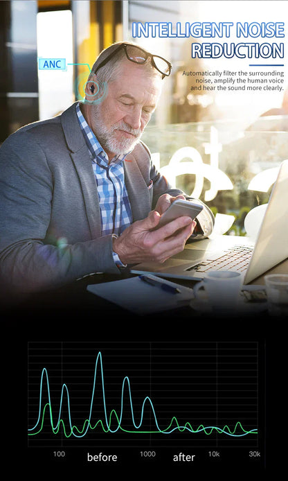 HeaSouls™ CIC Hearing Aids (1x Pair) Left & Right