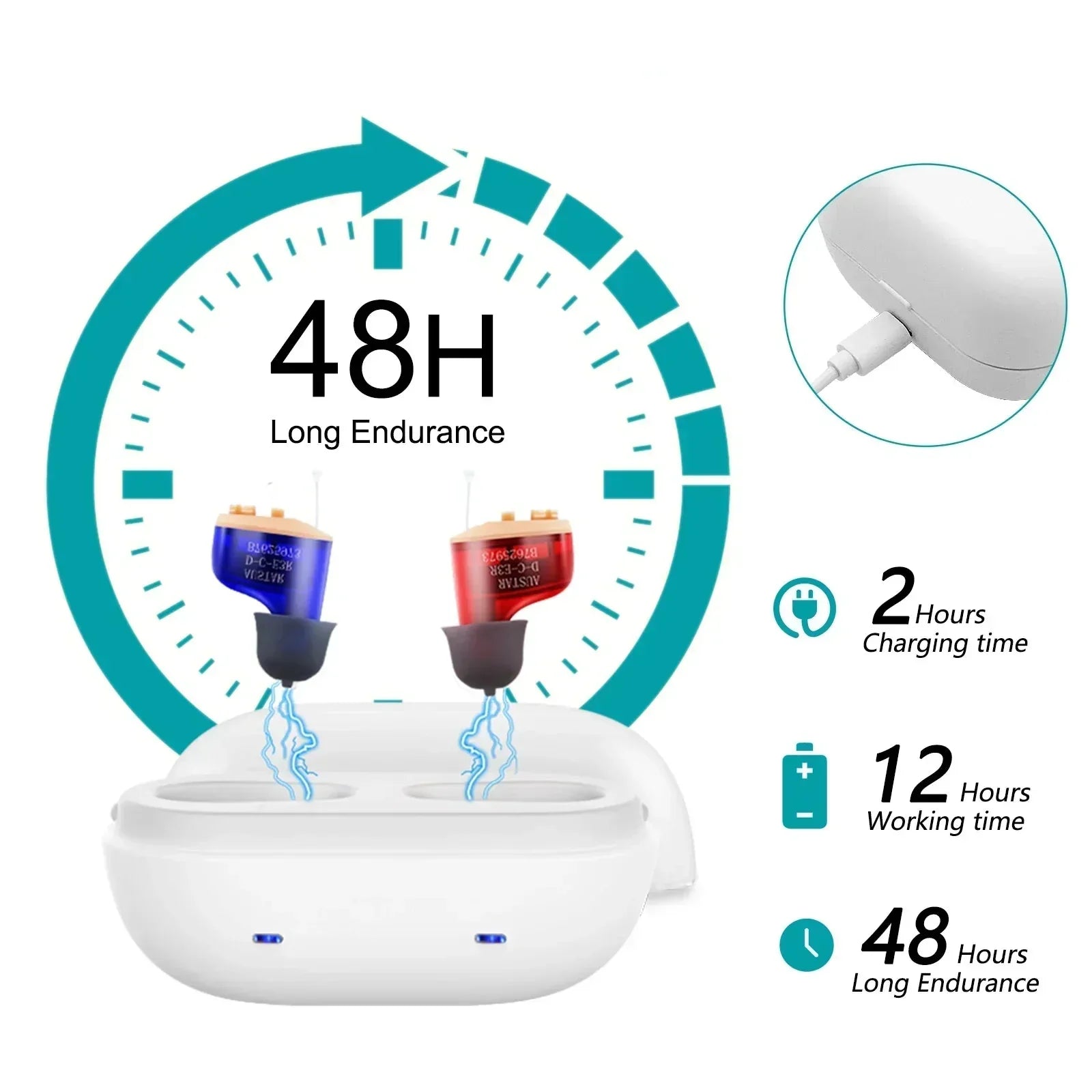 HeaSouls™ CIC Invisible Hearing Aids (Pair Of 2)